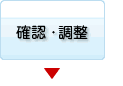 確認・調整